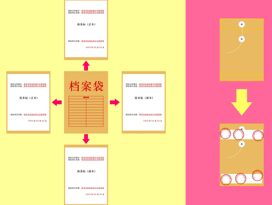 标书封装图示